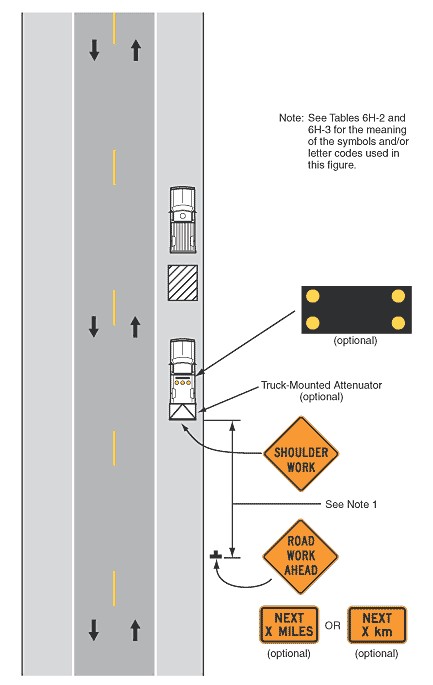 Traffic control manual for work on roadways