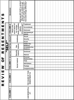 Aa step 6 worksheet pdf