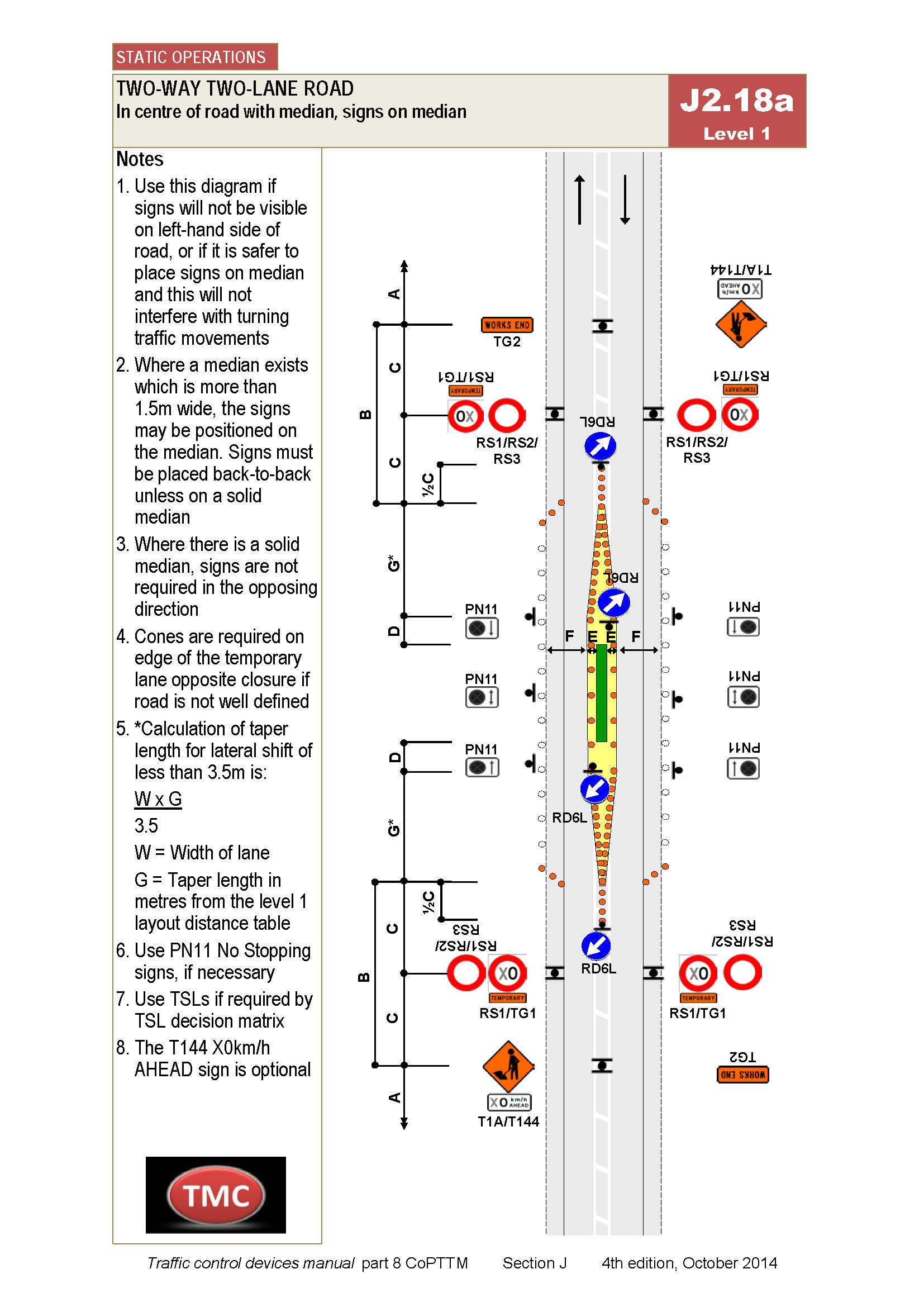 Traffic control manual for work on roadways