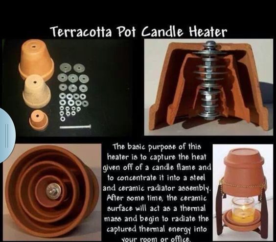 how to light a woodfire heater instructions pictures pinterest