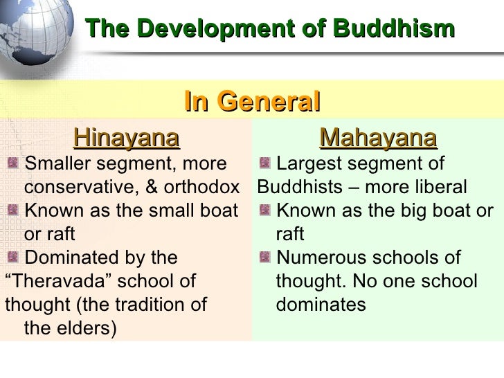 Hinayana and mahayana buddhism pdf