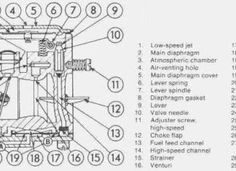 stihl 066 parts manual pdf