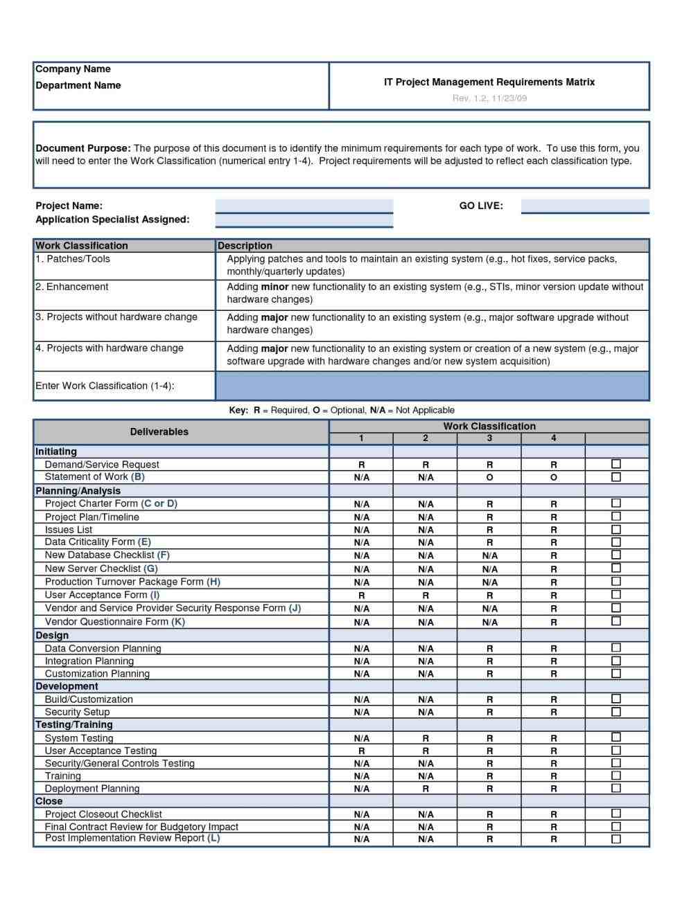 Requirements traceability matrix template pdf