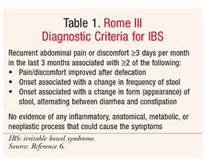 Rome iv criteria ibs pdf