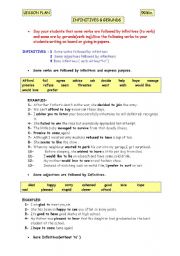 Gerunds and infinitives lesson plan pdf