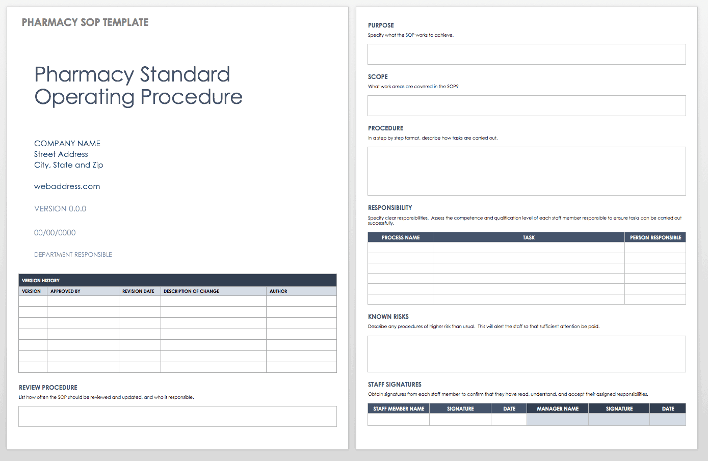 Standard operating procedures manual template free