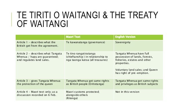 Treaty of waitangi articles pdf