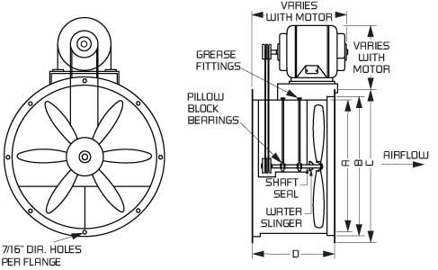 Drive shaft manufacturing process pdf