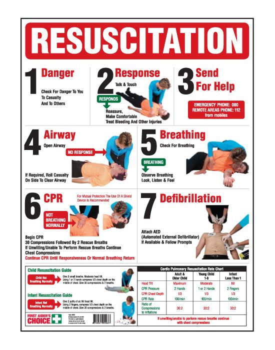First aid at work manual pdf