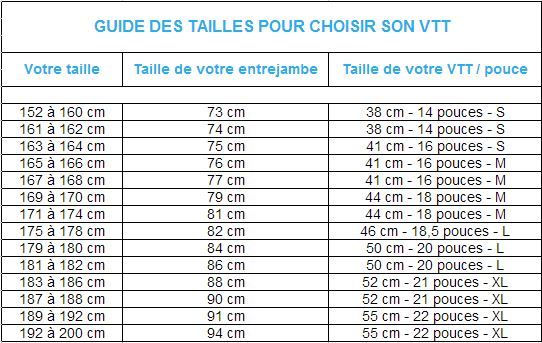 Guide taille velo route lapierre
