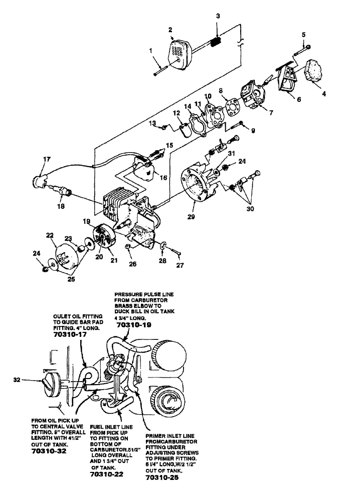homelite textron chainsaw manual pdf