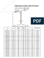 Indian standard structural steel weight chart pdf