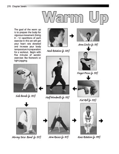 Kung fu training exercises pdf