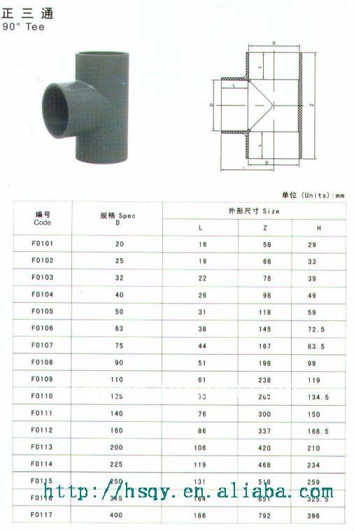 Standard pvc pipe sizes pdf