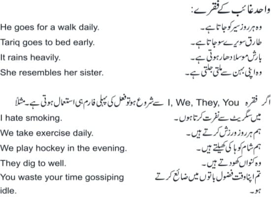 Urdu to english sentence translation pdf